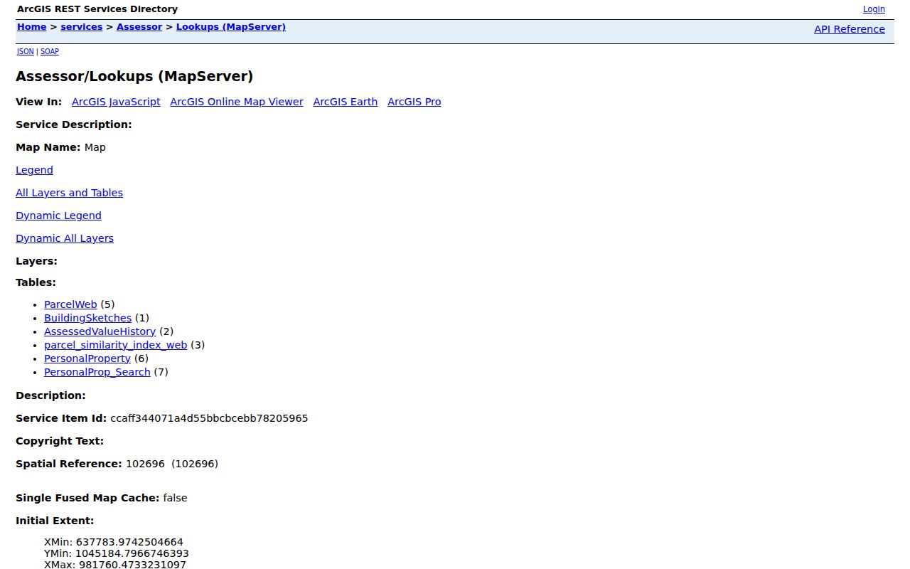St. Peters residents directory county assessor lookup layers